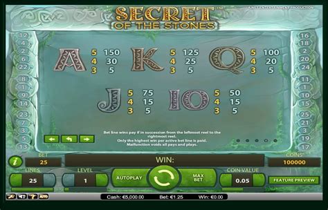 secret of the stones slot|best penny slots in casino.